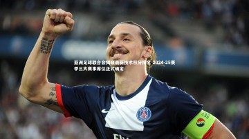 竞技宝官方网站-亚洲足球联合会揭晓最新技术积分排名 2024-25赛季三大赛事席位正式确定